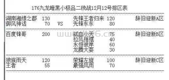 六道复古凉凉，二次跑路。